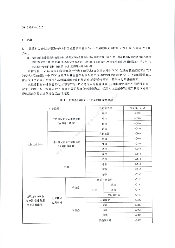 GB30981-2020工业防护涂料中有害物质限量】国家标准_05