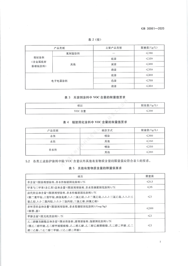 GB30981-2020工业防护涂料中有害物质限量】国家标准_08