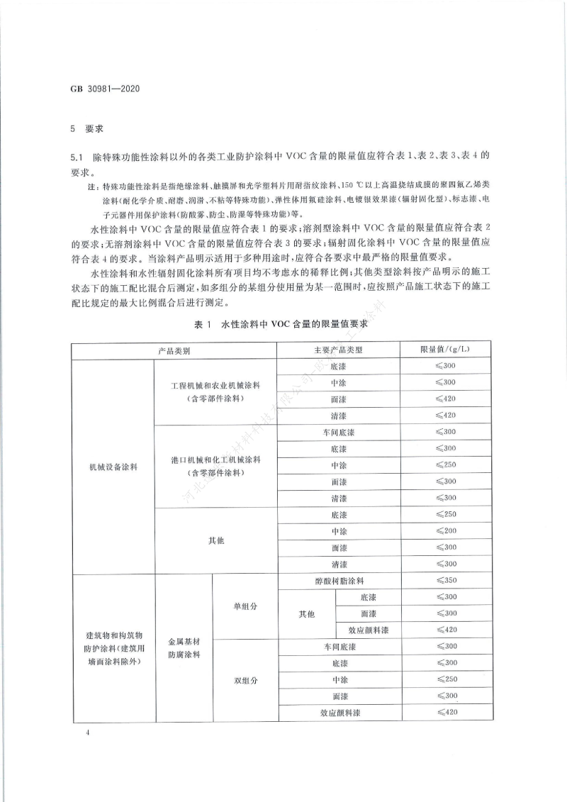 GB30981-2020工业防护涂料中有害物质限量】国家标准_05