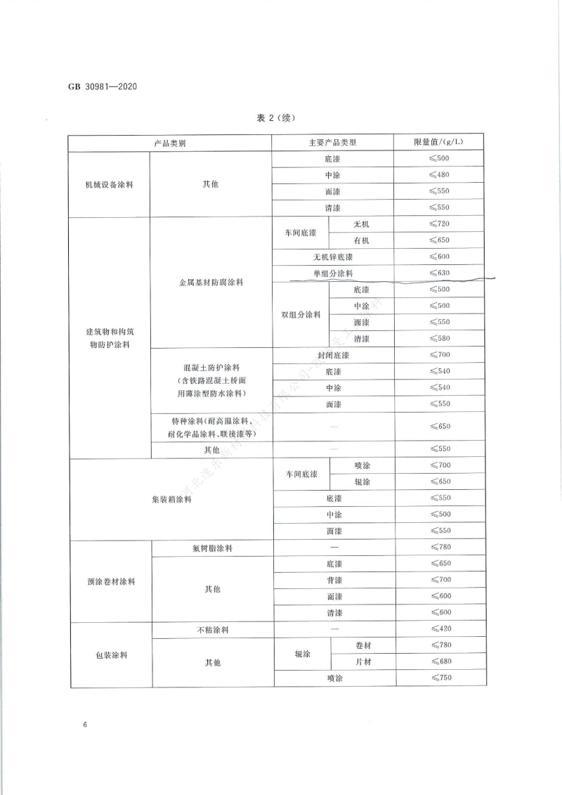 GB30981-2020工业防护涂料中有害物质限量】国家标准_07